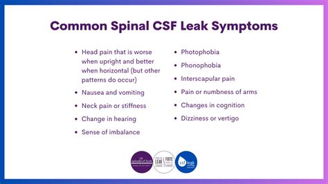 csf yellow fluid leaking from nose|Cerebrospinal Fluid Leak: When Are Symptoms。